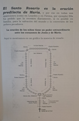 #1 MISTERIOS DOLOROSOS