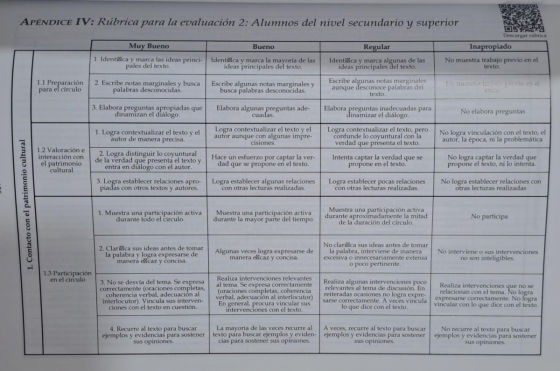 SÓCRATES EN EL AULA